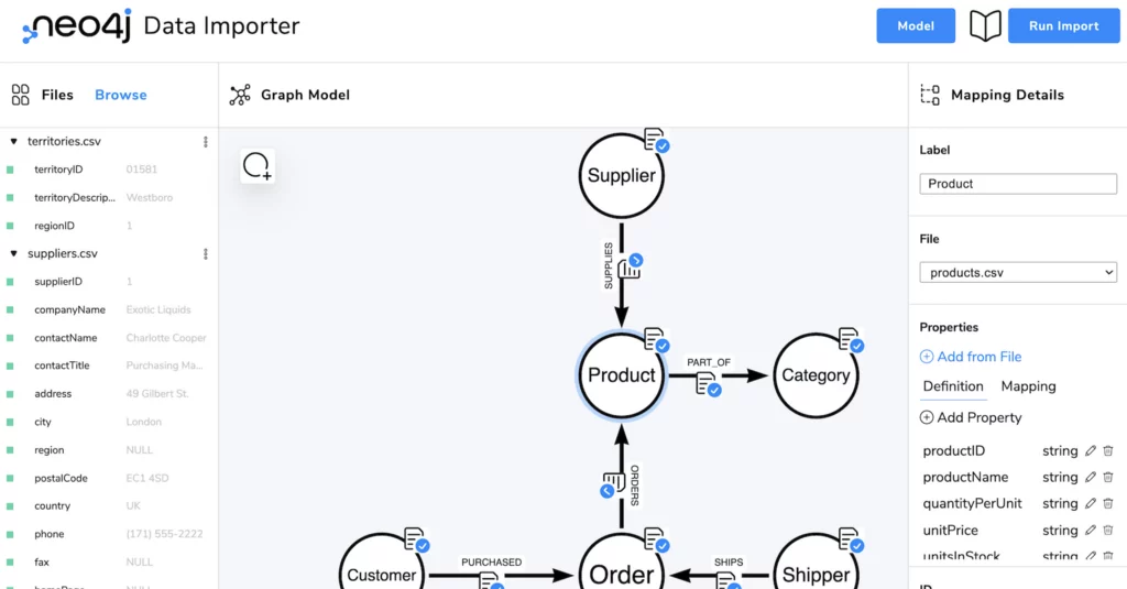 Neo4j Data Importer Data Model